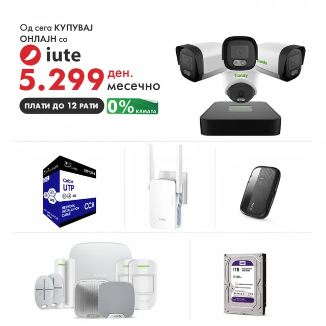 Друго B2C Medium
